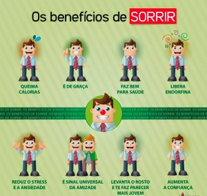 BENEFÍCIOS DE SORRIR